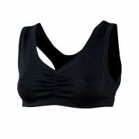 Read Janus Wool Reviews